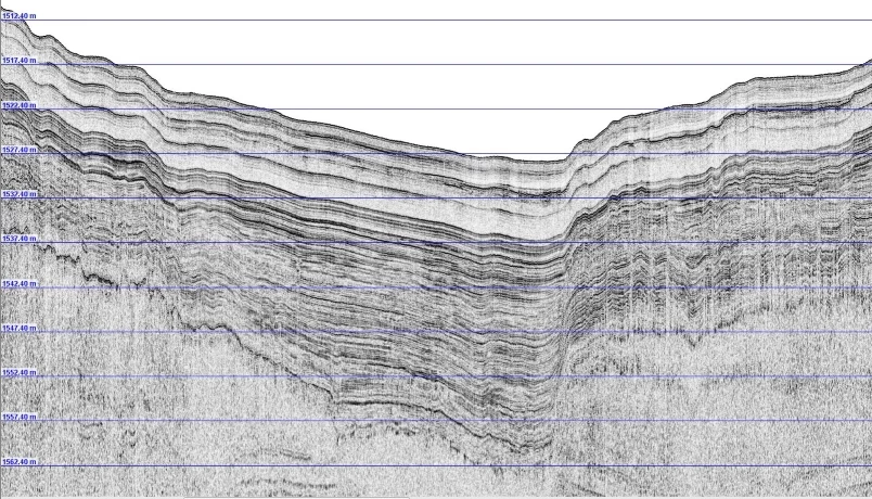 ECHOES SERIES seismic profiles