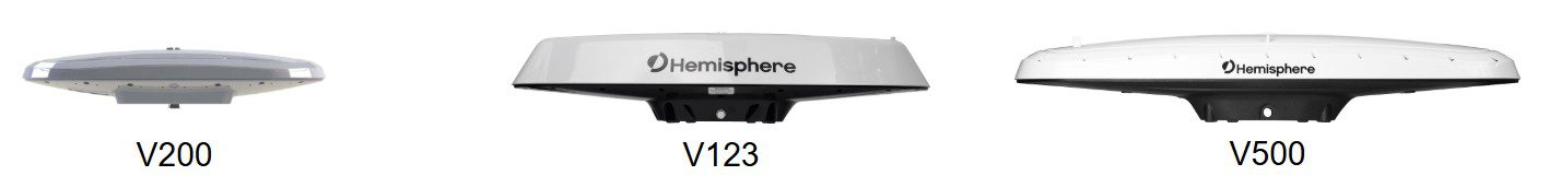 positioning and heading